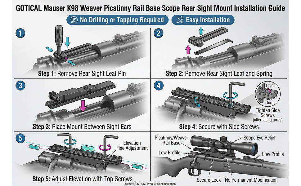 Tactical Optics Mounting Kit for Mauser 24/47 M48 K98 98 Rifles - Includes Scout Rifle Scope Mount Rail - Image 2